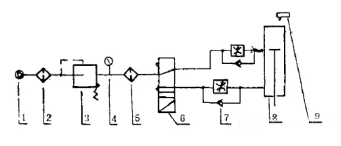超聲波焊接機氣路原理示意圖.png